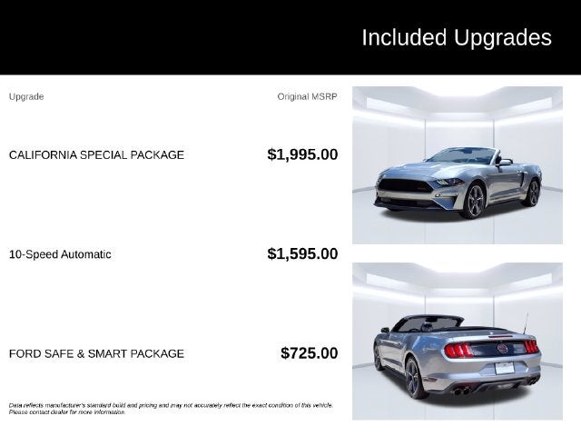 2022 Ford Mustang GT Premium