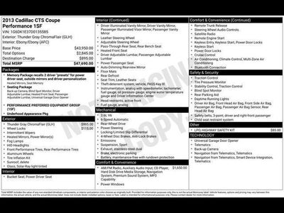 2013 Cadillac CTS Performance
