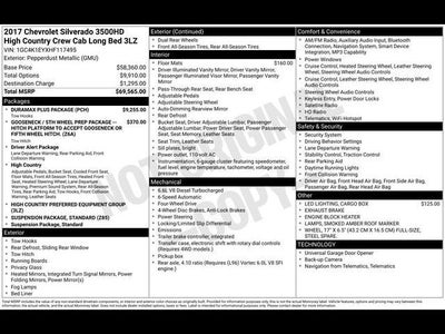 2017 Chevrolet Silverado 3500HD High Country
