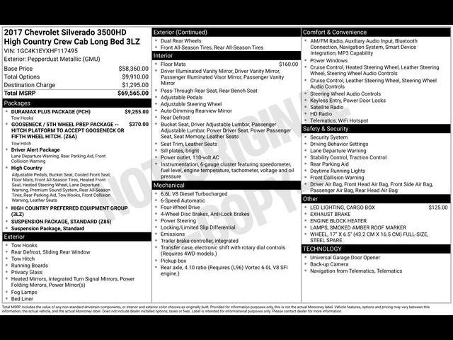 2017 Chevrolet Silverado 3500HD High Country