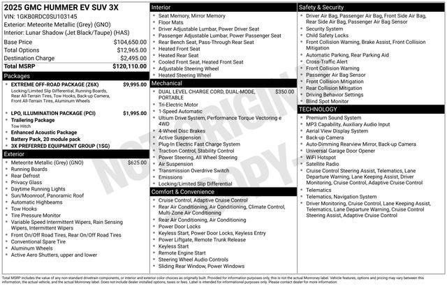 2025 GMC Hummer EV SUV 3X