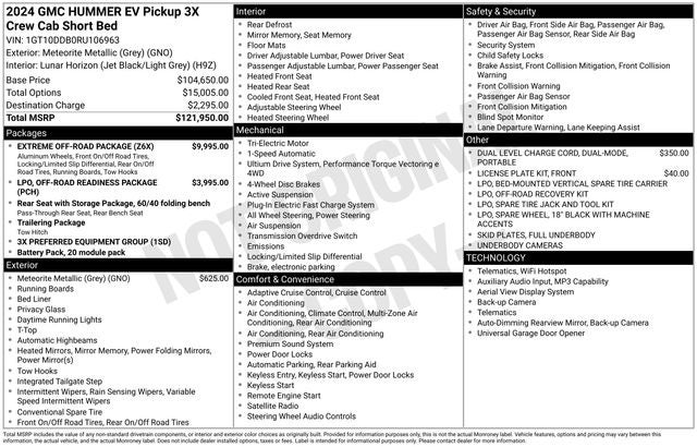 2024 GMC Hummer EV Pickup 3X