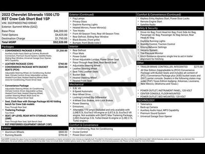 2022 Chevrolet Silverado 1500 LTD RST