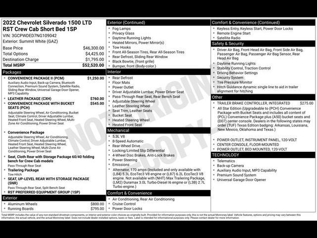 2022 Chevrolet Silverado 1500 LTD RST