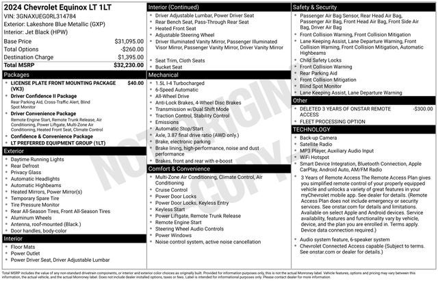 2024 Chevrolet Equinox LT