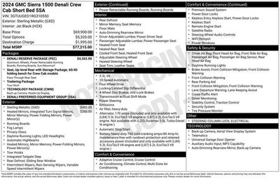 2024 GMC Sierra 1500 Denali