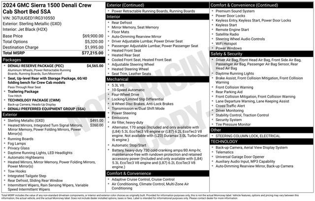 2024 GMC Sierra 1500 Denali